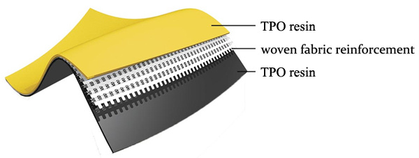3-02 TPO waterproof membrane