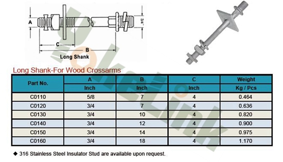 Line Post Studs1