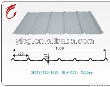 cold rolled steel coil