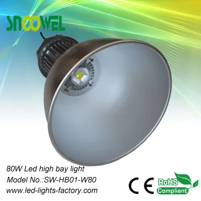 80w Led Canopy Lights For Gas Station 