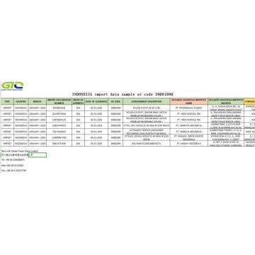 Sampel data perdagangan Indonesia mengimpor 39081090