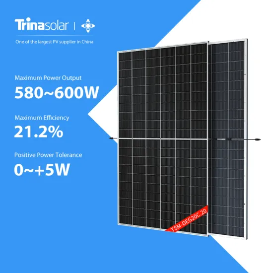 Trina 580W to 600W Monocrystalline Solar Panels: High-Power Double Glass PV Modules