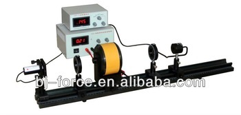 Faraday Effect teaching equipment magneto optical effect