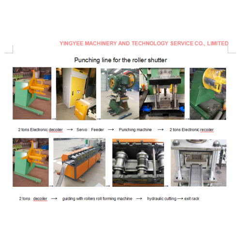 Metal Roller Shutter Making Machine