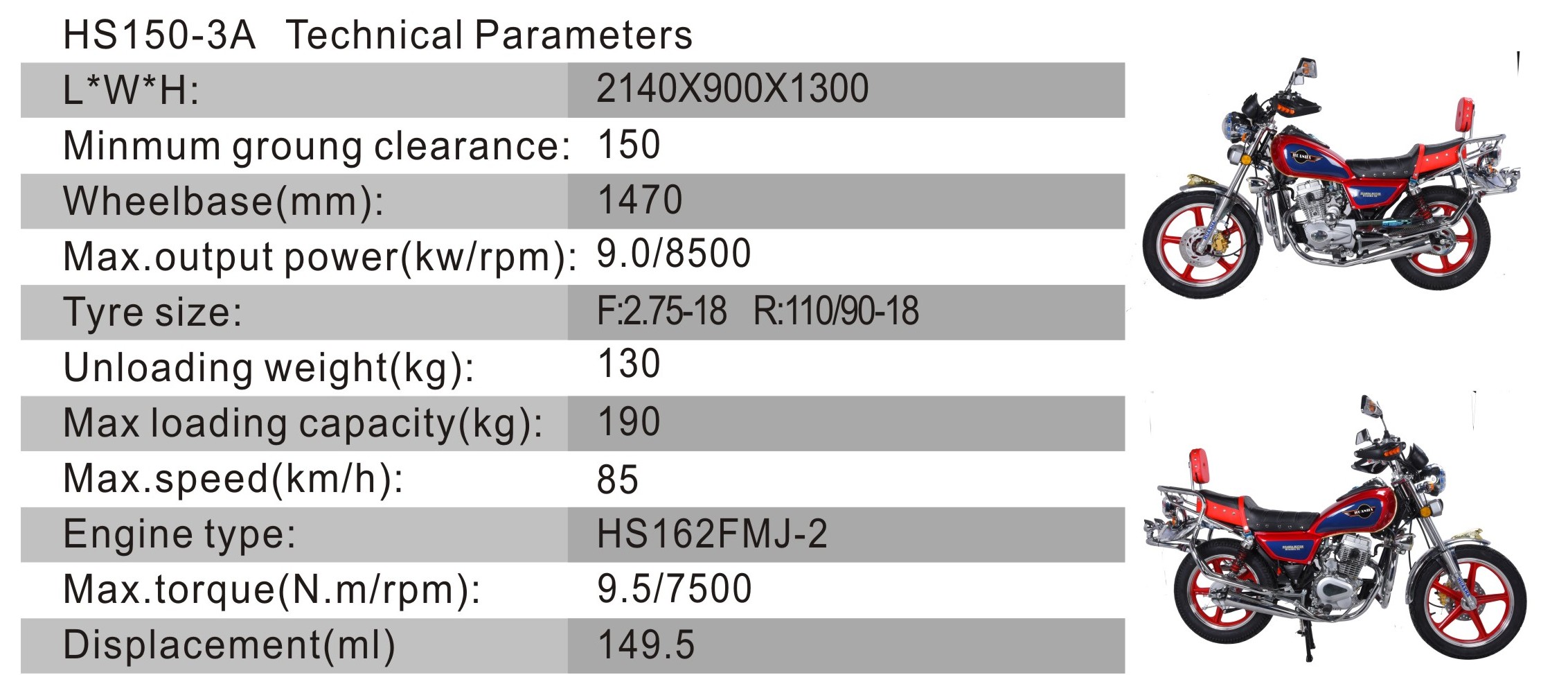 hs150-3a info