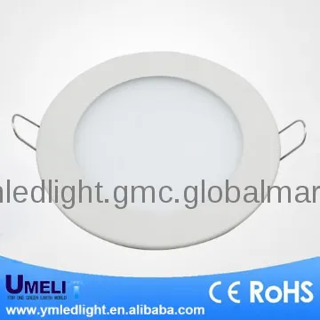 lowest price led panel lightings