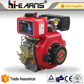 small single cylinder diesel engine 173FB