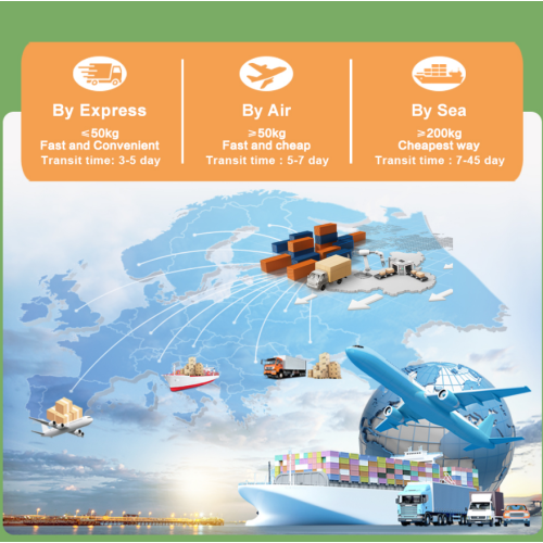 Naturalny ekstrakt z kłącza anemarny do obniżenia poziomu cukru we krwi