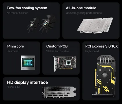 Hot Selling AMD Radeon RX 580 8GB Dual Fan Video Card: A High-Performance Gaming Graphics Card
