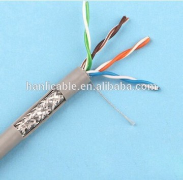 SFTP cat5e factory price