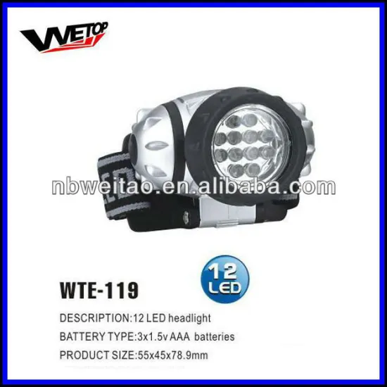 12pcs battery operated LED headlamp