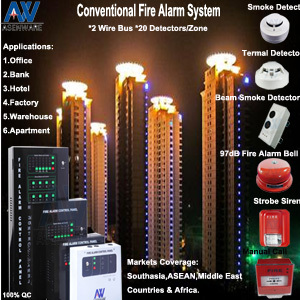 Plug & Play 24V BMS Fire Alarm Panel
