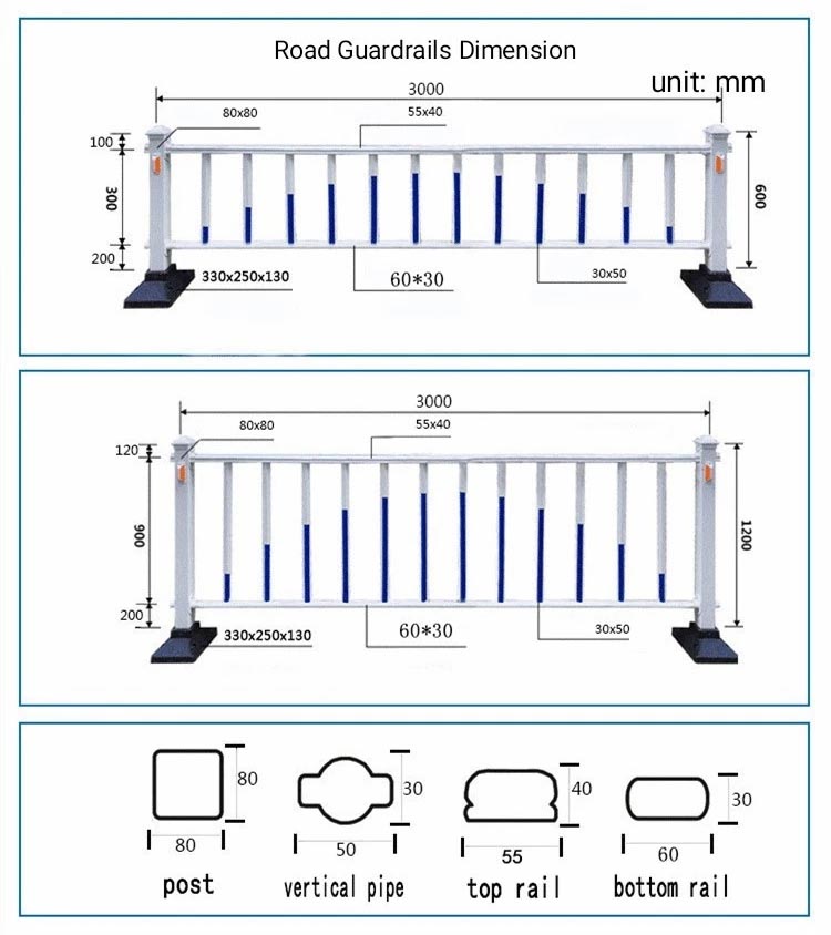 Guardrail