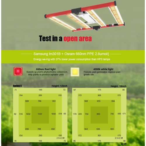 AGLEX 240w Grow Light for Canabis Indoor Grow