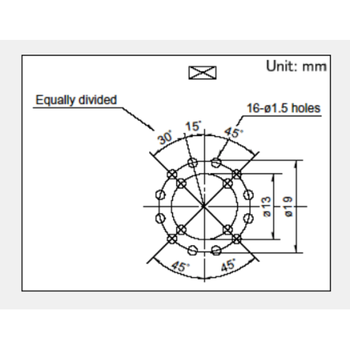 SRRM Series Rotary switch