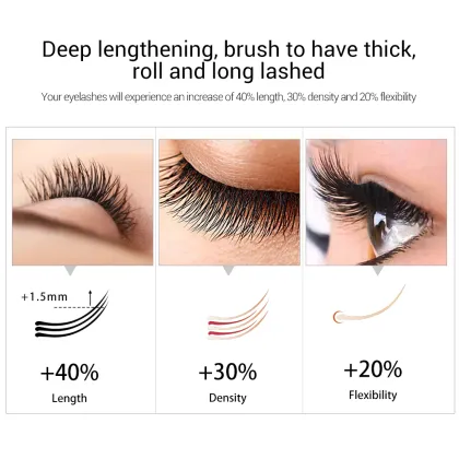 LANBENA Eyelash Enhancing Growth Serum