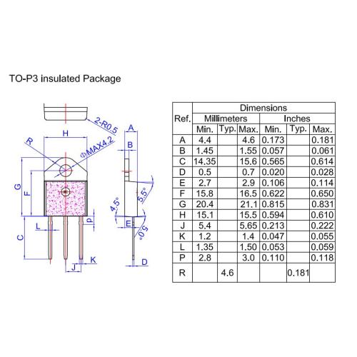 BTA41-1200CW triac Available in high power packages