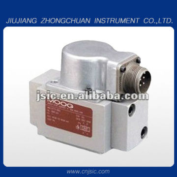 Repair MOOG G771 Series Electro Hydraulic Servo Valve
