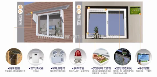 Micro Emission and energy-saving Window System
