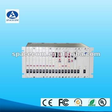 SPC-CHAS02 Multi-service Management Rack Mount