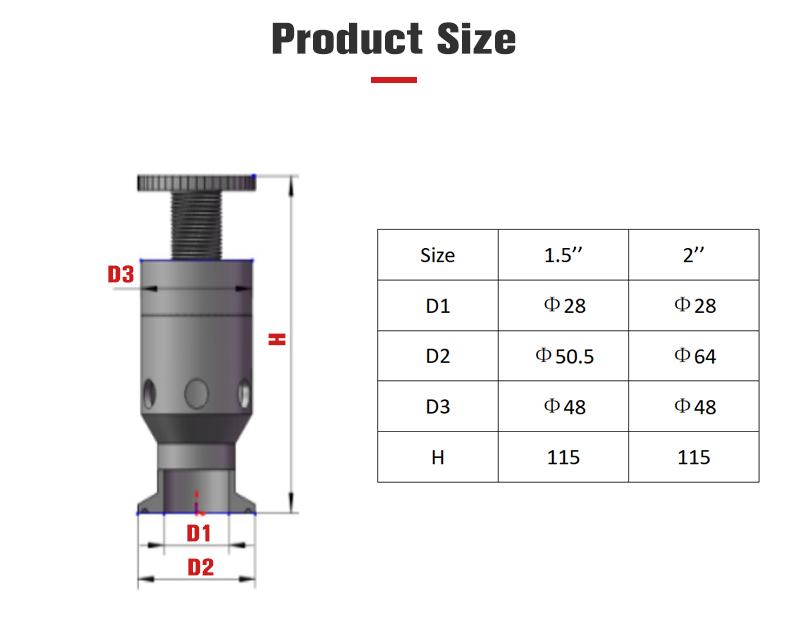 1 5 One Way Exhaust Valve