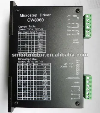 CW8060 micro stepping 2-phase step motor driver, current 2A-6A, input voltage 36Vdc~80Vdc