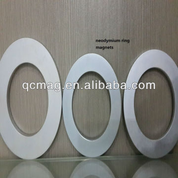 Nickel Coated n52 ring magnet