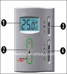 FCU Thermostat