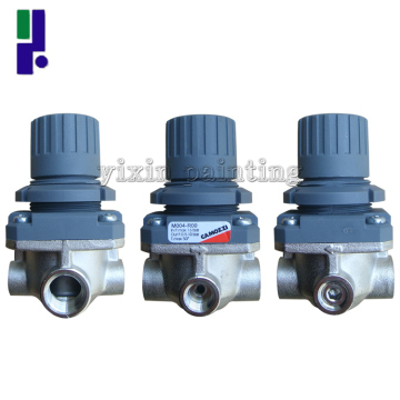 Pressure Regulating Valve (YX-084)