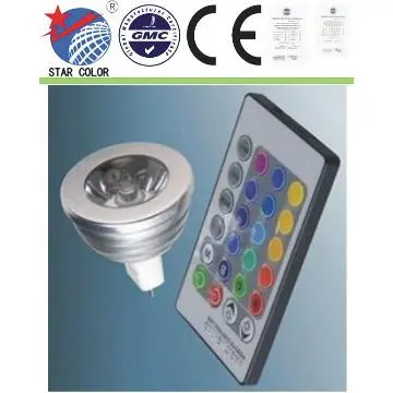 3W High Quality LED Spotlights Indoor with high power led
