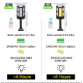 Lampu solar kalis air tanpa wayar