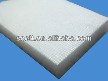 F5 ceiling filter c/w nylon scrim back