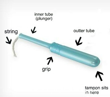 Structure of applicator tampons