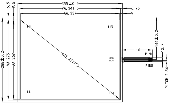 Dustproof Resistive Touch Screen