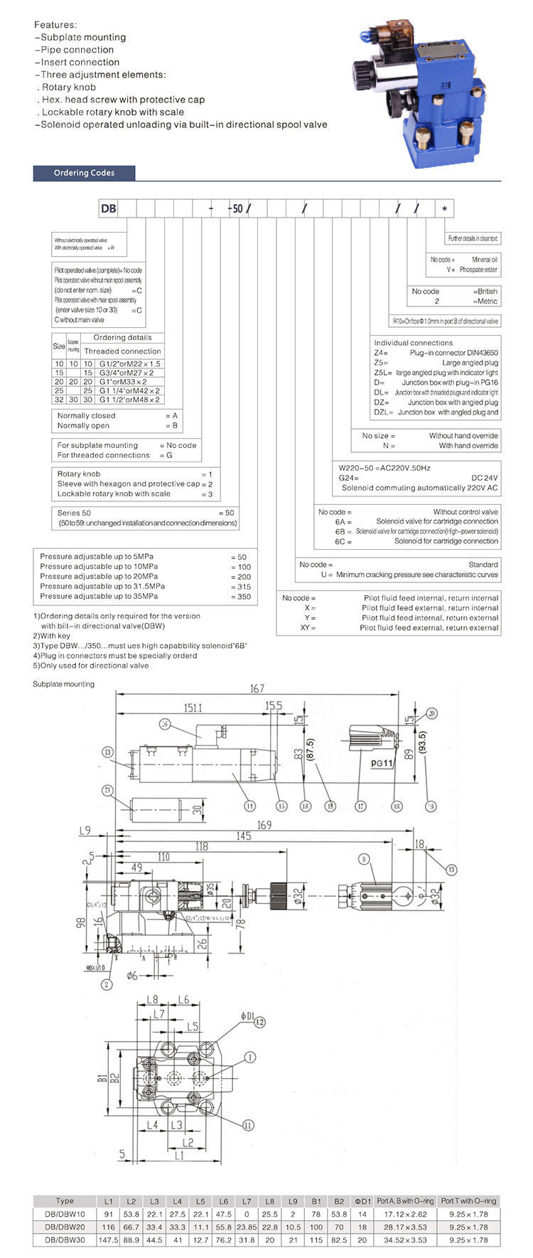 DBW10 Solenoid Control Pilot Operated Pressure Relief Valve