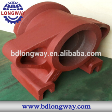 ductile iron casting company