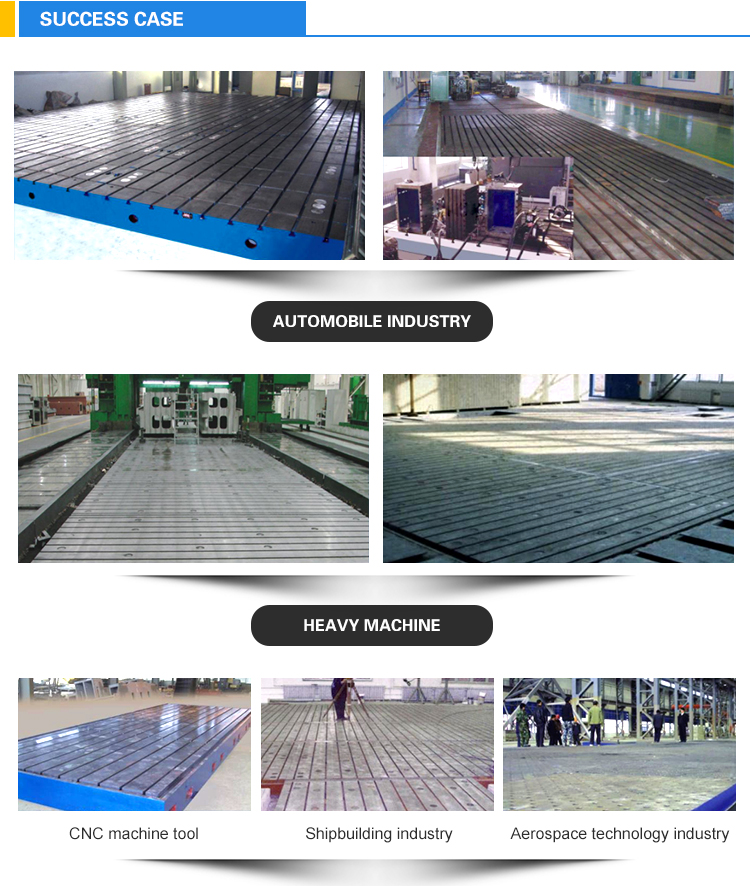 2024 Cast Iron Bridge Measuring Levelling Straight Edge Ruler, High ...