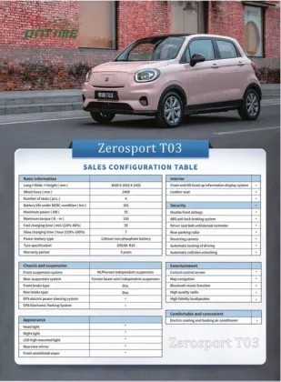 Wholesale Cheap Electric Car Ontime T03 3620X1652X1592 Pure Electric Car Mini Electric Car