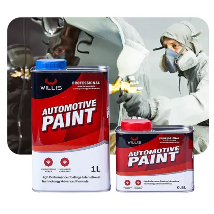 Wholesale Automotive Paints and Coatings