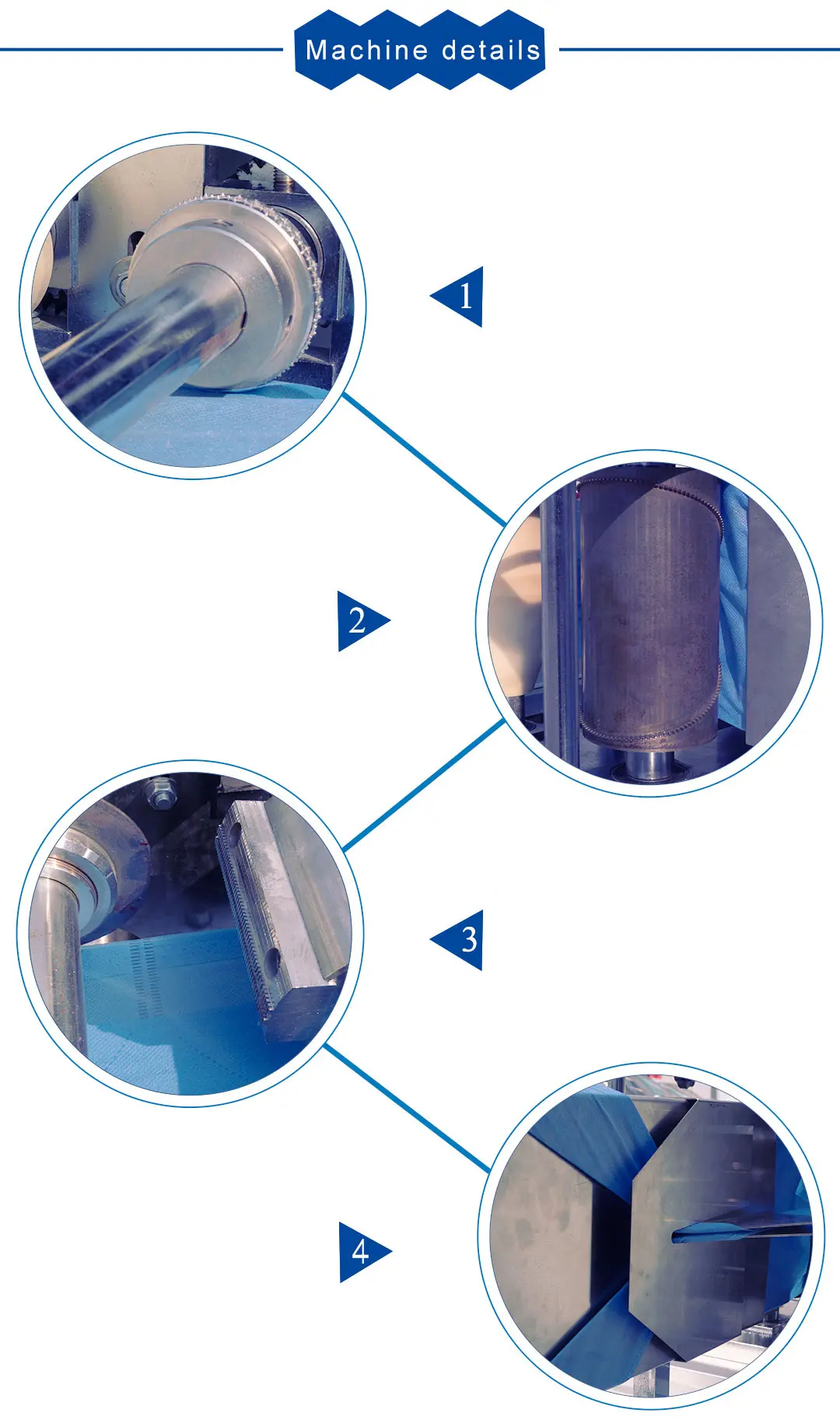  Medical Products Making Machine