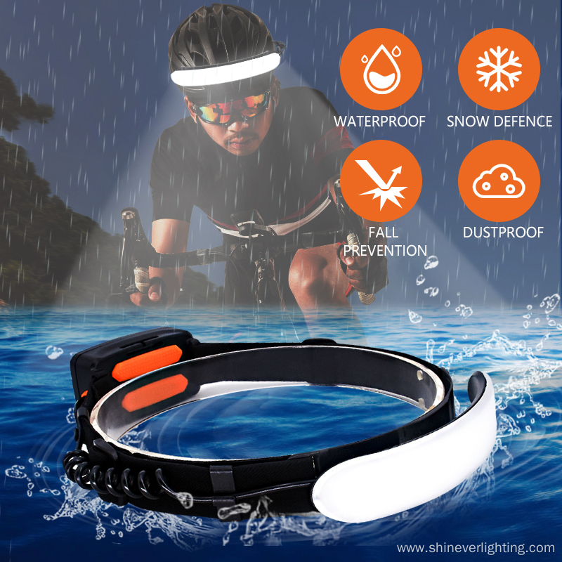 Led COB Wide Angle Waterproof Rechargeable Headlamp