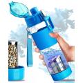 Mineralized Water Bottle Reduce ORP