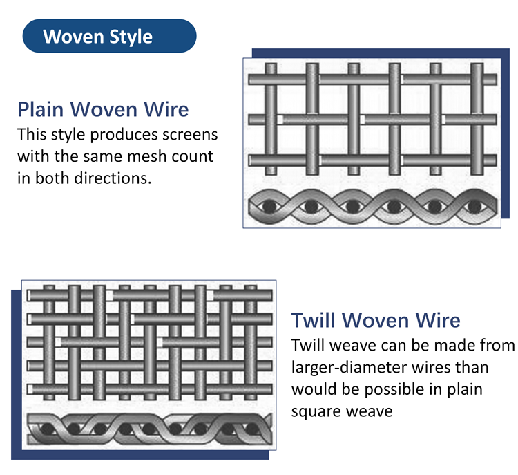 stainless steel bbq grill mesh