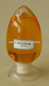 Supercritical sea buckthorn seed oil factory,sea buckthorn berry oil