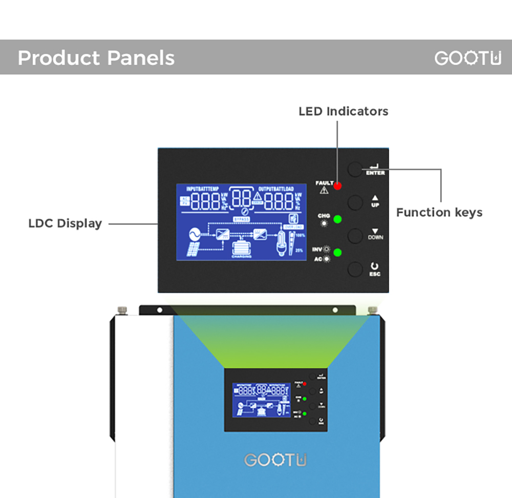 Off Grid Solar Inverter