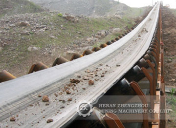 Belt Conveyor Machine