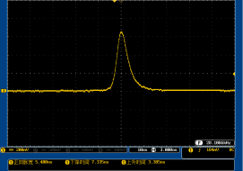 Pulse-Duration