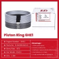 ຊິ້ນສ່ວນ Engtu Engart 6he1 Piston Rings 8-94396-840-0-0