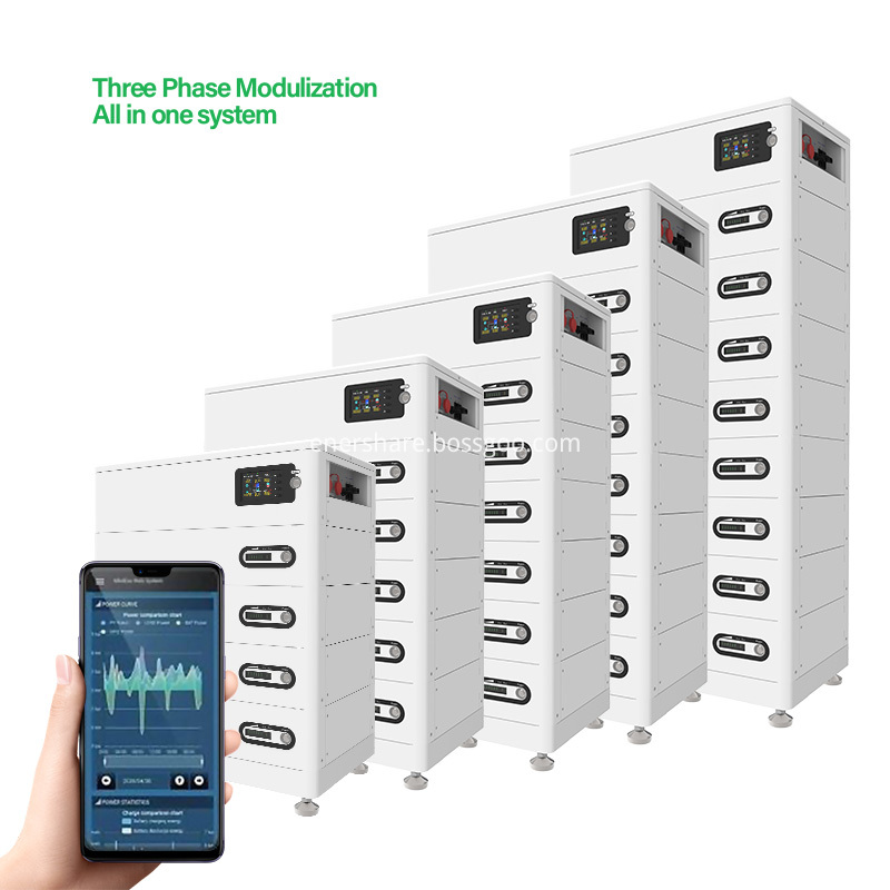 10kw 20kw All In One Unit 1