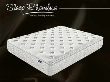 2098 Ιταλικό Euro Top Style Memory Memory Foam στρώμα Topper